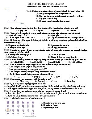 Đề thi thử THPT Quốc gia môn Sinh học năm 2019 - Bùi Thành Danh